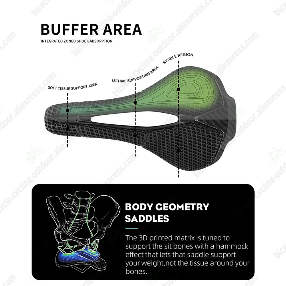 SYNCROS Bicycle Saddle Waterproof Material TPU 3D Printing Comfortable Breathable MTB Road Bike Cycling Seat Carbon Saddle