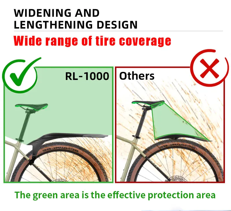 RBRL Mudguard MTB Set Durable Innovative Mudguard PP Soft Plastic Mountain Bike Fender Bicycle Wings 28 Inch Cycling Accessories