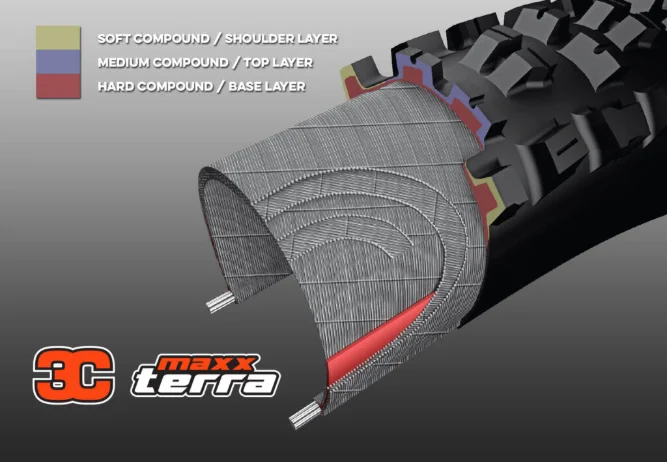 Maxxis ASSEGAI 27.5 29X2.5 Inch Downhill Folding Vacuum Puncture-proof Is Maxxis's Highest Strength Quick Drop Tire