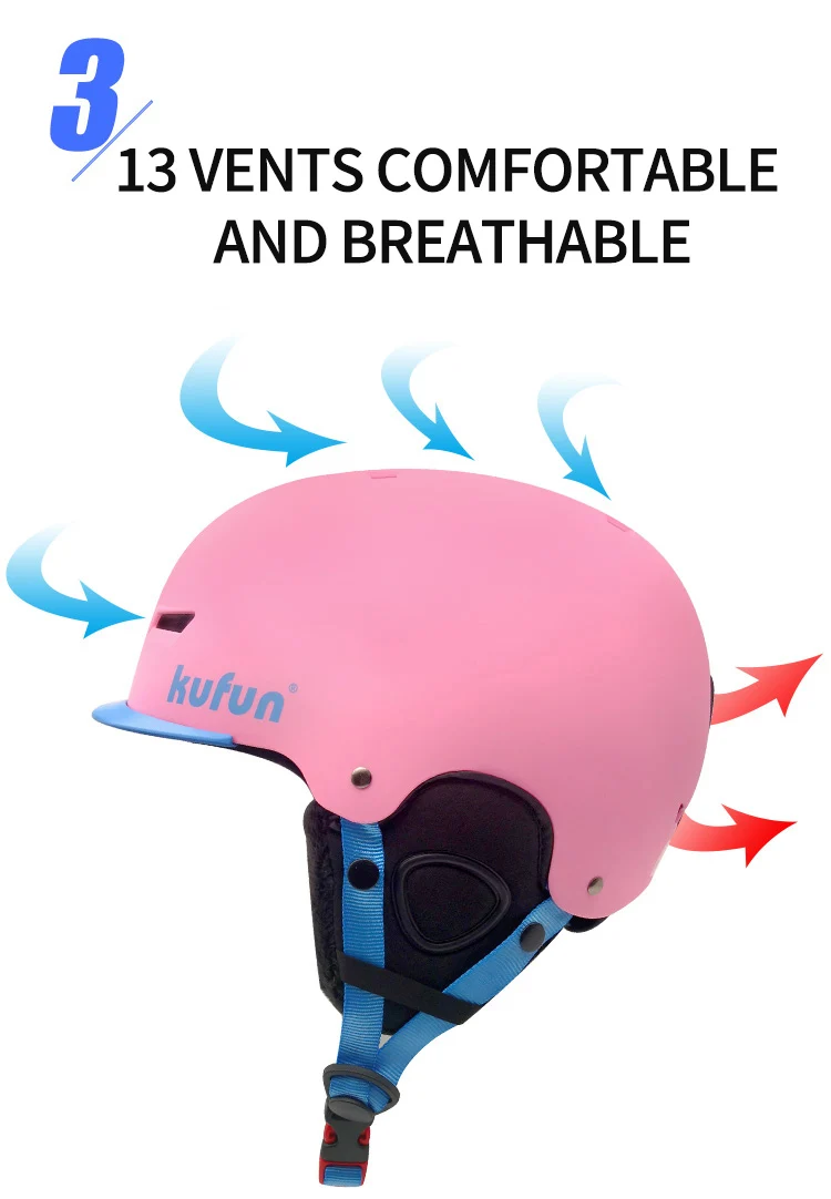 Kufun Ski Helmet Snowboard Winter Sports Cycling Snow Men Women Children Kids Warm Shark Pink Cat Deer White Blue 4-12 Years Old