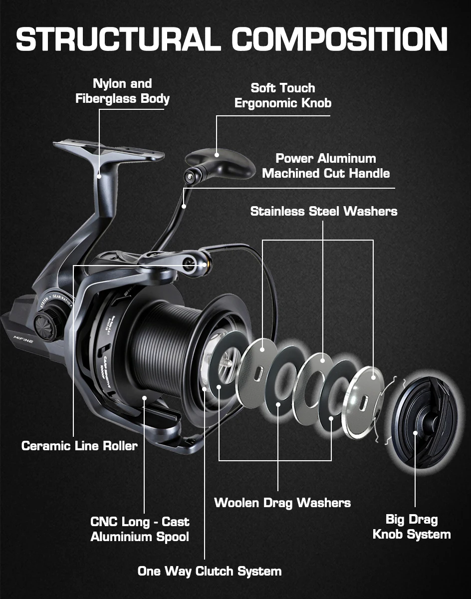 MIFINE CARP SENSITIVE Fishing Reel 12KG Max Drag 8000-10000 Long Cast Distance Spinning Reel 4.4:1 8+1BB Big Spool Carp Fishing