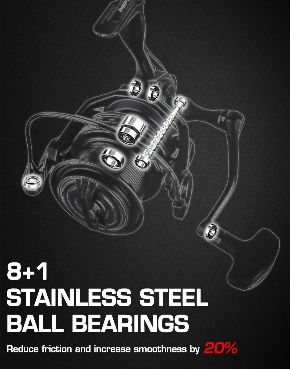 MIFINE CARP SENSITIVE Fishing Reel 12KG Max Drag 8000-10000 Long Cast Distance Spinning Reel 4.4:1 8+1BB Big Spool Carp Fishing