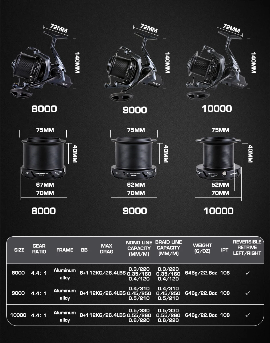 MIFINE CARP SENSITIVE Fishing Reel 12KG Max Drag 8000-10000 Long Cast Distance Spinning Reel 4.4:1 8+1BB Big Spool Carp Fishing