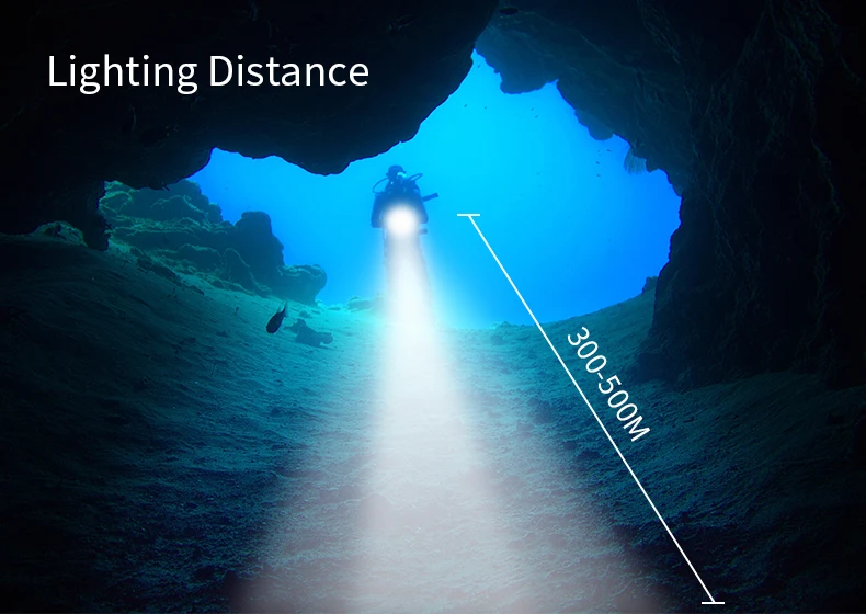 LED Diving Photography Flashlight 30000Lumens Underwater Lighting 100m Waterproof Tactical Torch Snorkel Deep Dives Fill Light