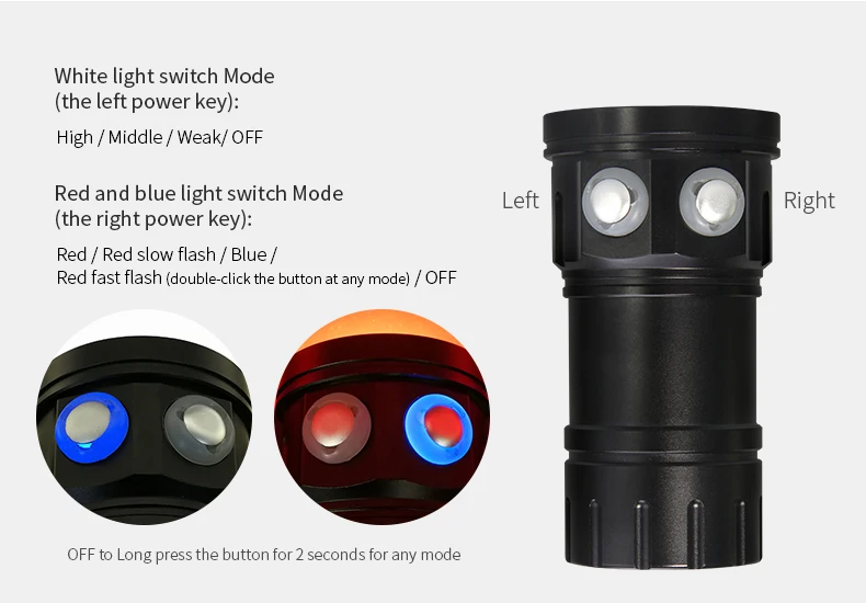 LED Diving Photography Flashlight 30000Lumens Underwater Lighting 100m Waterproof Tactical Torch Snorkel Deep Dives Fill Light