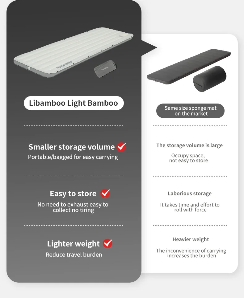 Naturehike Libamboo Inflatable Cushion Camping Ultralight Mat Outdoor Foot Pump Sleeping Pad 2 In 1 Backpacking Air Mattress