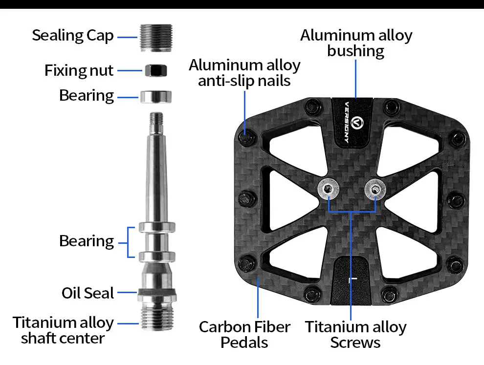 BXT Ultralight Carbon Fiber Bicycle Pedals Titanium Axle 3 Bearings Pedals MTB Road Bike Lightweight Flat Pedals