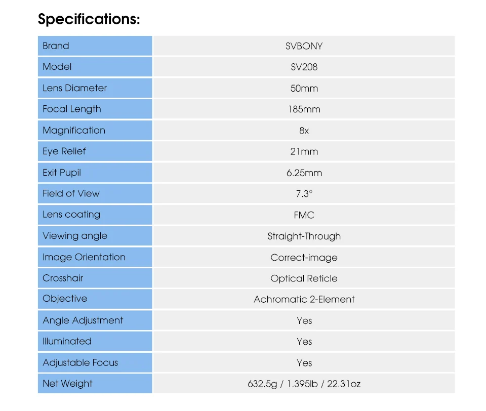 SVBONY SV208 Astronomical Telescope Finder Scope W/ Illuminated 8x50 Straight-Through Correct Image