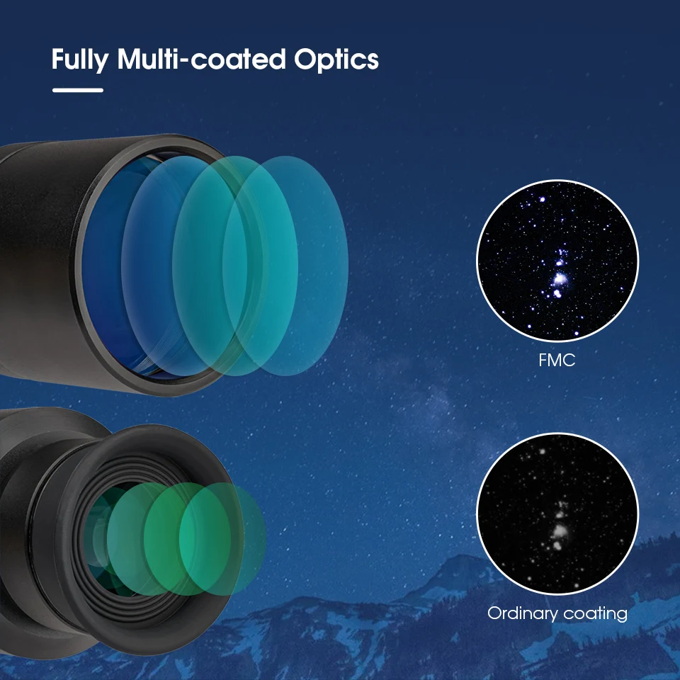 SVBONY SV208 Astronomical Telescope Finder Scope W/ Illuminated 8x50 Straight-Through Correct Image