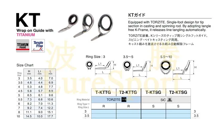 JAPAN FUJI T-ATSG20 TKTSG Guide TKGST Top Guide 8pcs 9pcs Set Spinning Rod Building Component Repair DIY Accessory