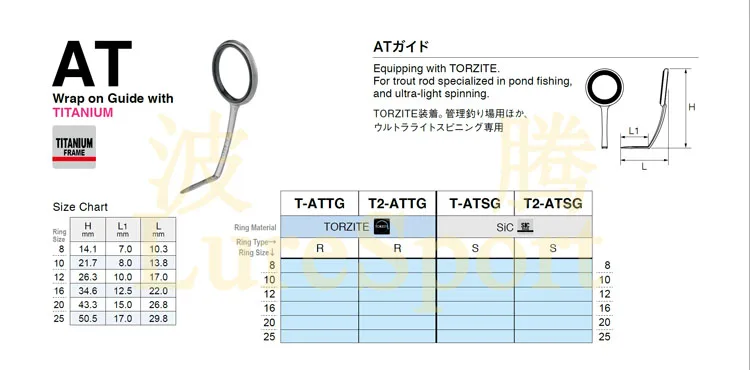 JAPAN FUJI T-ATSG20 TKTSG Guide TKGST Top Guide 8pcs 9pcs Set Spinning Rod Building Component Repair DIY Accessory