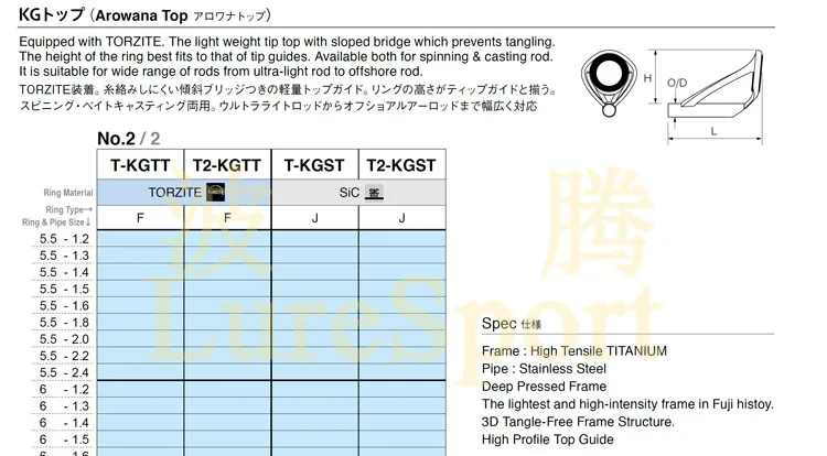 JAPAN FUJI T-ATSG20 TKTSG Guide TKGST Top Guide 8pcs 9pcs Set Spinning Rod Building Component Repair DIY Accessory
