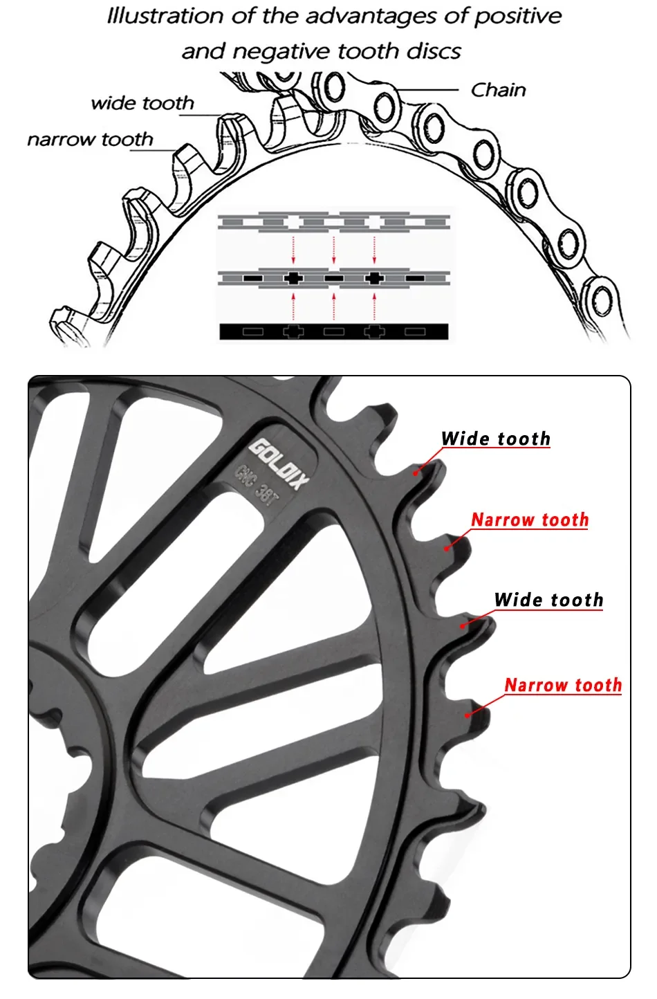 GOLDIX CNC ROAD Cranks Arms Bicycle Crankset BSA BB92 Gravel ROAD Crank 170/175mm Chainring Crown 50-34T for Carbon Fiber Frame