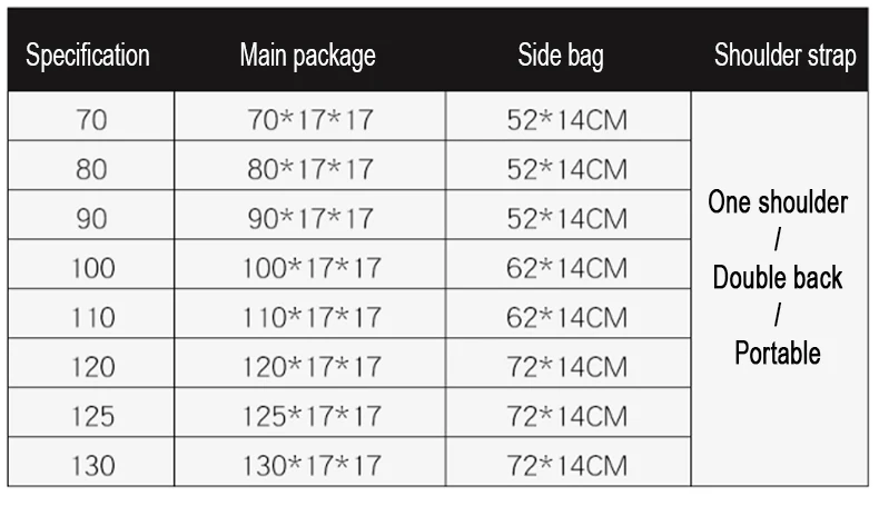 Fishing Tackle Bag 2-4 Layer 130cm Fishing Rod Carrier Lightweight Fish Pole Lure Reel Tools Box Waterproof Storage Durable Case