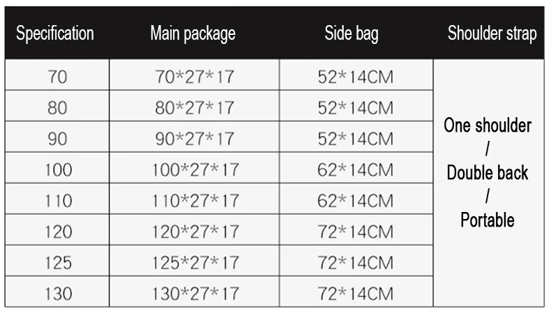 Fishing Tackle Bag 2-4 Layer 130cm Fishing Rod Carrier Lightweight Fish Pole Lure Reel Tools Box Waterproof Storage Durable Case
