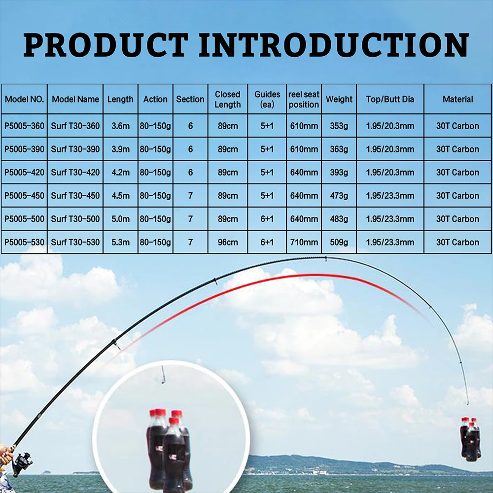 PHISHGER Telescopic Surf Spinning Rod 3.6/4.2/4.5m Power80-150g 30T Carbon Travel Surfcasting Shore Casting Biutifu Fishing Pole
