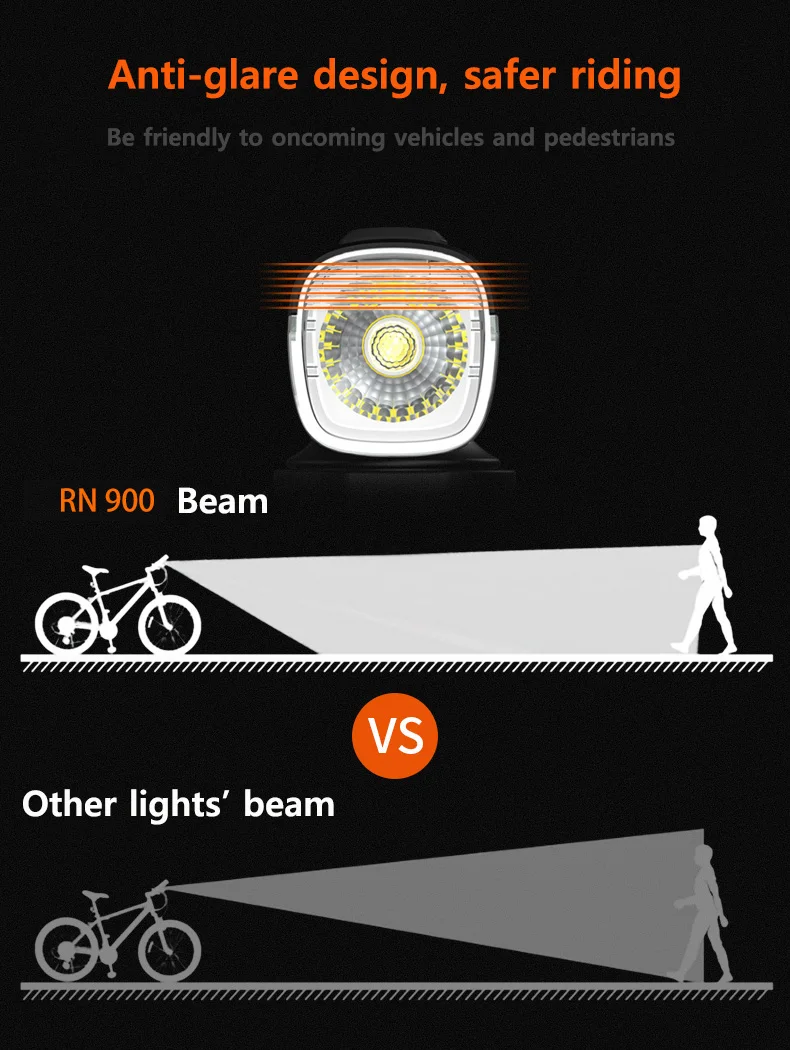 Magicshine Bike Light RN 900, IPX7,4000mAh Battery Type-C Reverse Charging, Powerful Bike Headlight,Taillight set