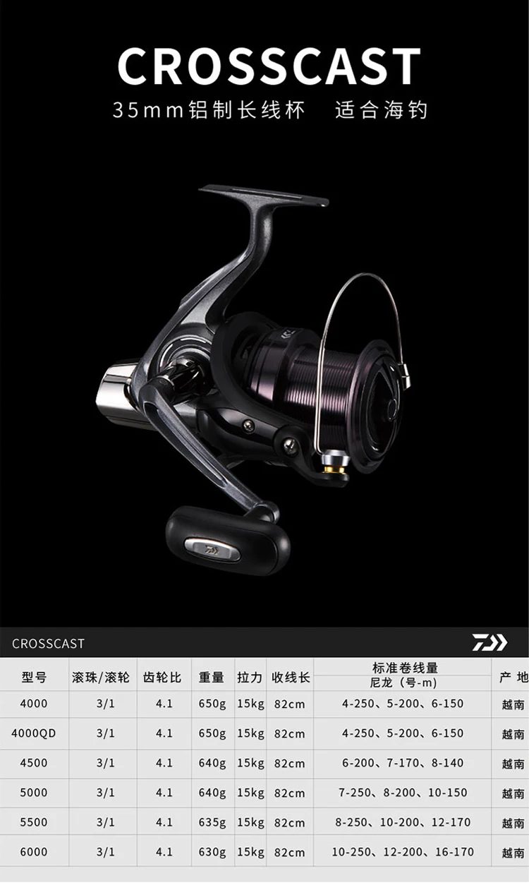 DAIWA CROSSCAST Fishing Reel Long Cast  Spinning Saltwater 4000 4500 5000 5500 6000 Distant Wheel Gear Ratio 4.1:1 Max Drag 15kg