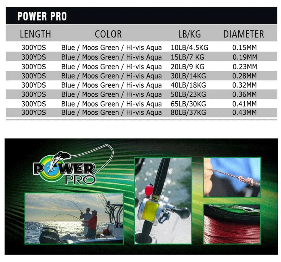 NEW POWER PRO SSV2 Braided Spectra Fishing Line - Length: 300yds, Size: 10-80lb USA PE Braid Line for Sea Fishing PESCA