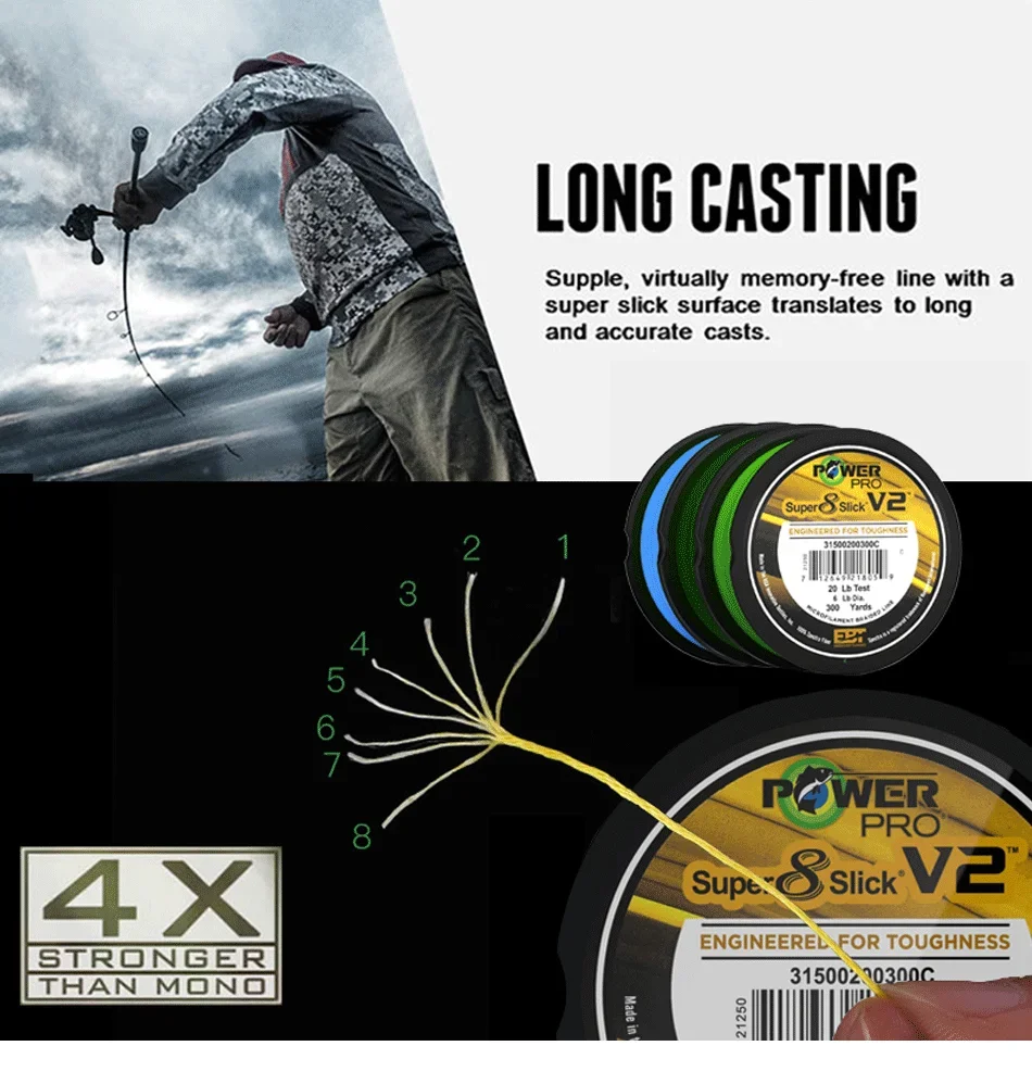 NEW POWER PRO SSV2 Braided Spectra Fishing Line - Length: 300yds, Size: 10-80lb USA PE Braid Line for Sea Fishing PESCA