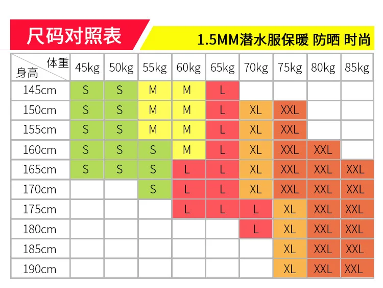 Neoprene Wetsuit for Women Scuba Diving Suit Surfing One Piece Set Spearfishing Cold-proof Snorkeling Full Body Swimsuit 1.5mm
