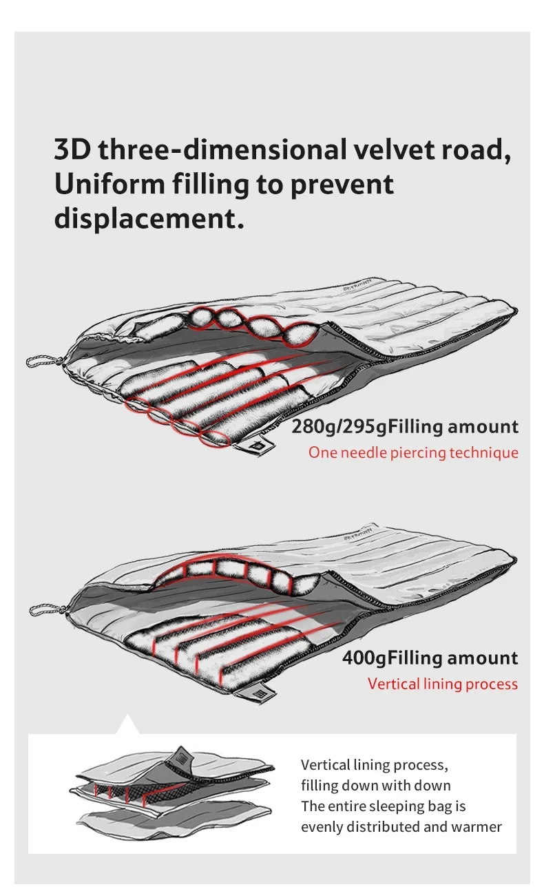 Naturehike Camping Sleeping Bag Duck Down Ultralight Waterproof Splicable Portable CW280 CWM400 CW295 Sleeping Bags Hiking