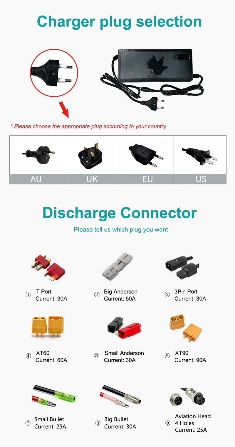 36V 48V Rear Rack E-Bike Battery Pack 13Ah 16Ah 17.5Ah for DIRODI Retrospec Beaumont Rear Rack Electric Bike Lithium Batteries