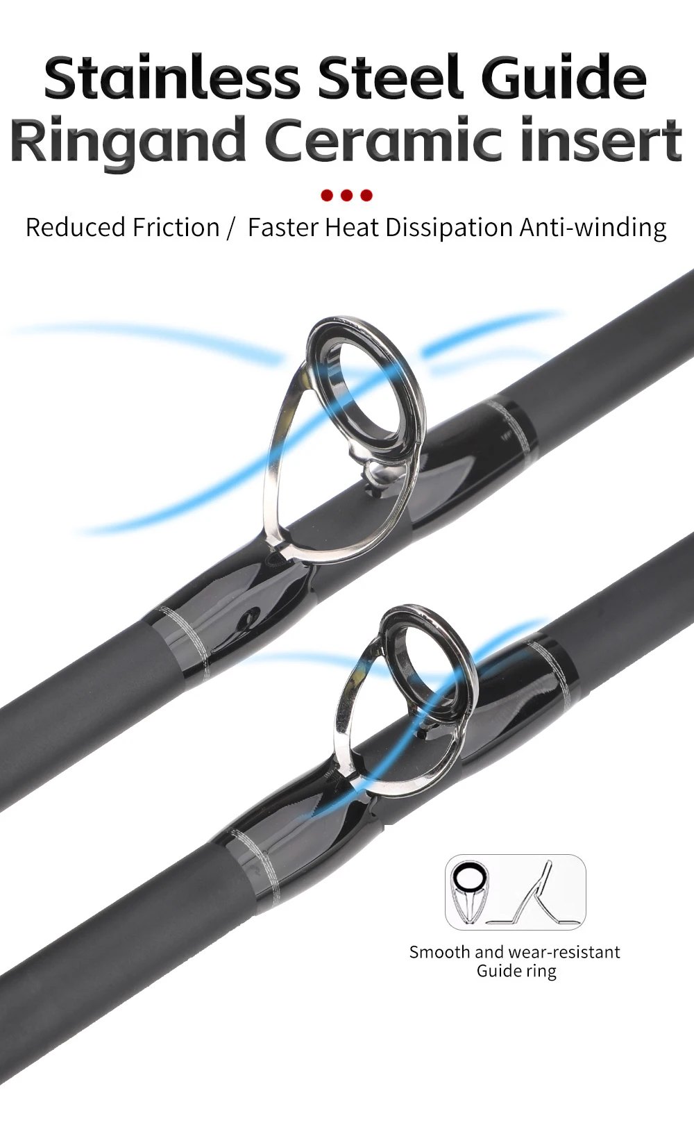 4 Sections Lure Fishing Rod Spinning/Casting Fishing Pole H Power Carbon Fiber Travel Rod Lure Weight 14-35g 1.8M/2.1M