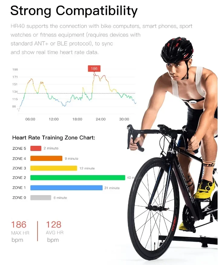 IGPSPORT IGS Heart Rate Sensor Bicycle Bike Computer Heart Rate Monitor Sensor HR40 HR40BK IPX7 Waterproof Bike Accessories