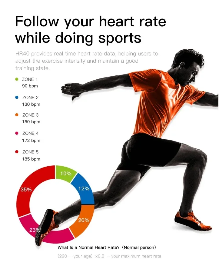 IGPSPORT IGS Heart Rate Sensor Bicycle Bike Computer Heart Rate Monitor Sensor HR40 HR40BK IPX7 Waterproof Bike Accessories
