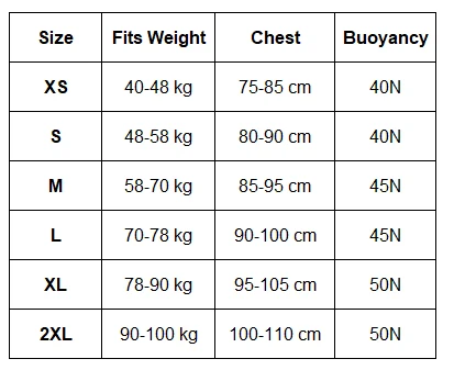 Neoprene Wakesurf Impact Vest for Boating Wake Surf and Skimboard, Lightweight, Buoyancy Swim Vest