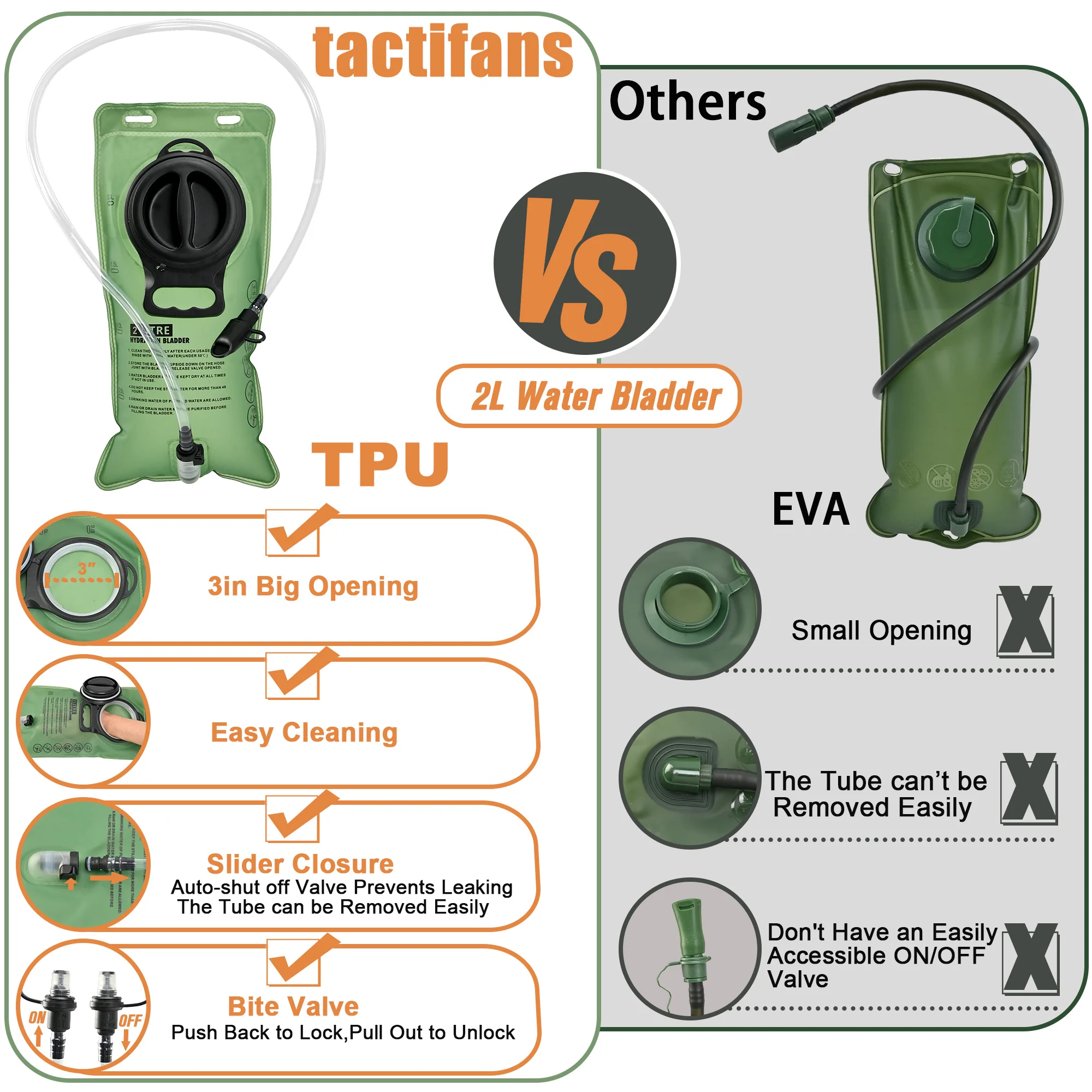Mini Hydration Bag Tactical 2 In 1 Mini Hydration Pack Rip Away IFAK Medical Pouch 2L Water Bladder MOLLE Pouch Hunting Bag