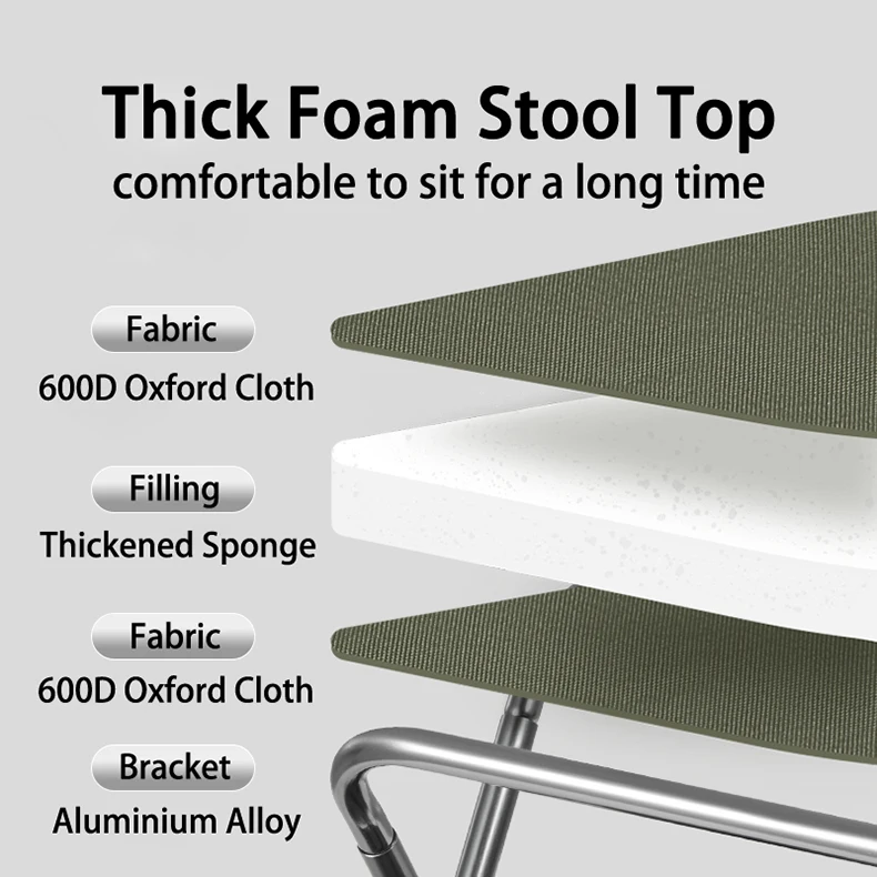 Naturehike Compact Folding Stool 7075 Aluminum Alloy Outdoor Portable Barbecue Fishing Collapsible Chair Camping Hiking Stool