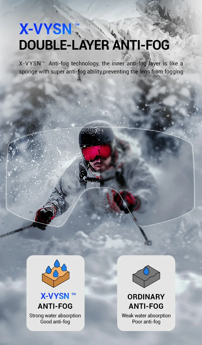 KAPVOE Magnetic Snow Goggles Double Layer Anti-Fog UV Protection for Skiing Snowboarding High-definition Clarity Unisex Skiing