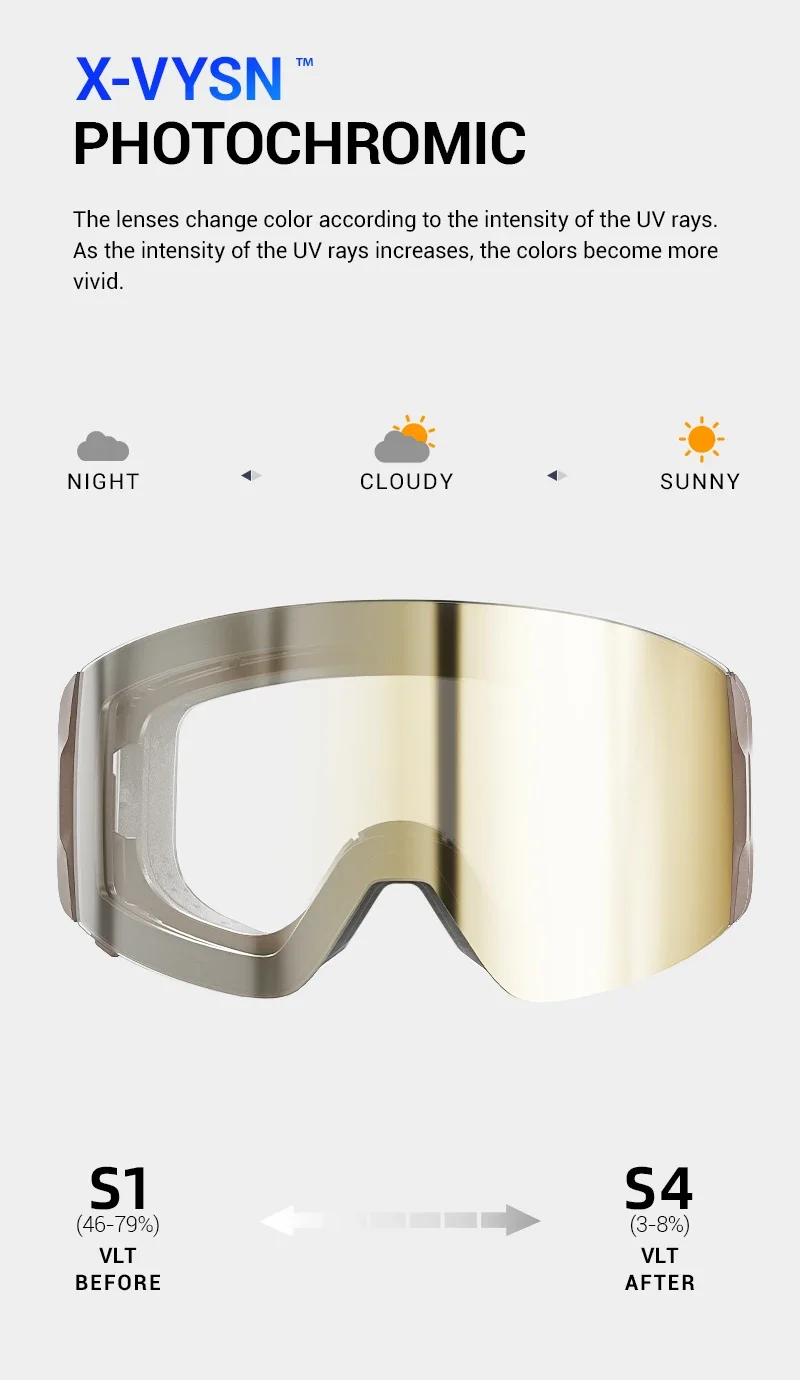 KAPVOE Magnetic Snow Goggles Double Layer Anti-Fog UV Protection for Skiing Snowboarding High-definition Clarity Unisex Skiing