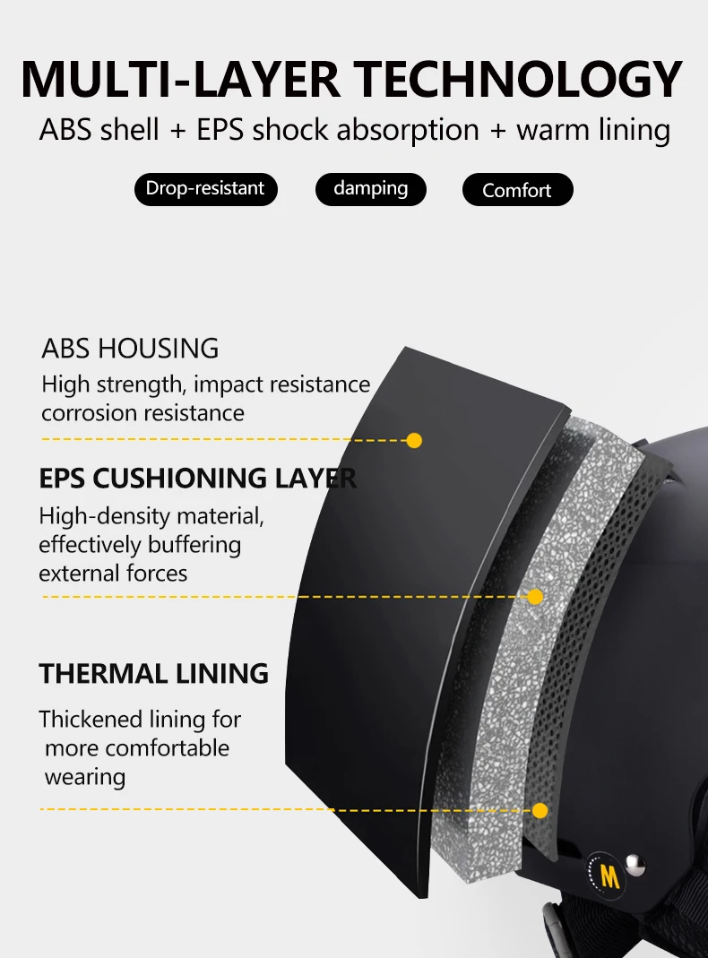 Eastinear 2024 New Outdoor Professional Ski Helmet Warm Anti-collision Mirror Cap Integrated Men's and Women's Ski Equipment