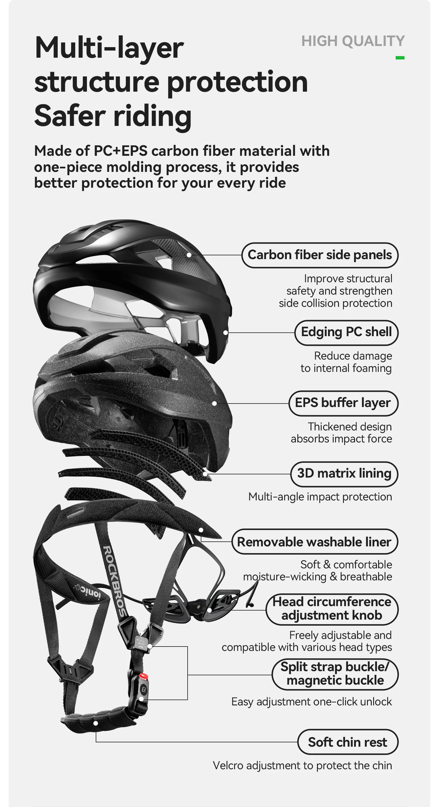 ROCKBROS Carbon Fiber Bicycle Helmet Composite Safe Cycling Helmet Men Women Intergrally-Molded High-Density Foaming Bike Helmet