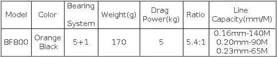 HASIDA Hot Sale Butterfly BFS Spinning Reel Compact Body High Strength Main Frame Long Casting Low Resistance Light Fishing Reel