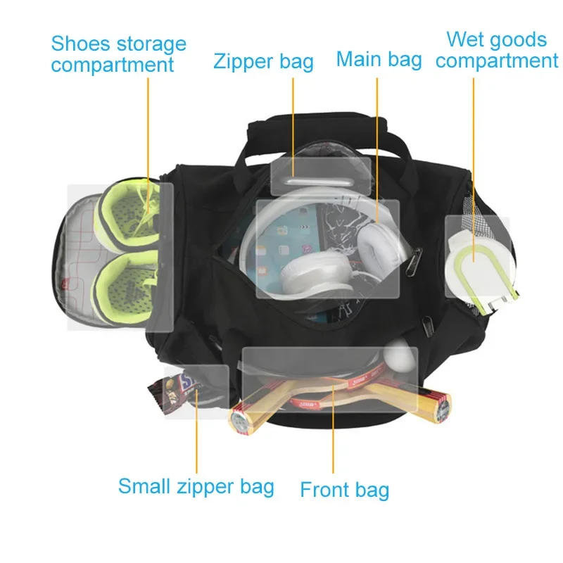 Gym Bag Fitness Bags Wet Dry Fitness Travel Bag Training Men Yoga For Shoes Travel Bag Shoulder Handbags Work Out Swimming Bag