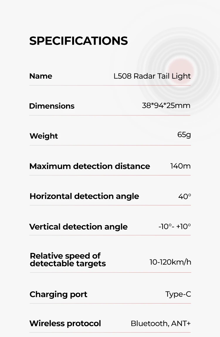 Magene L508 Bike Radar Tail Light Bicycle Rear Brake Sensing Lamp Waterproof LED Cycling Taillight