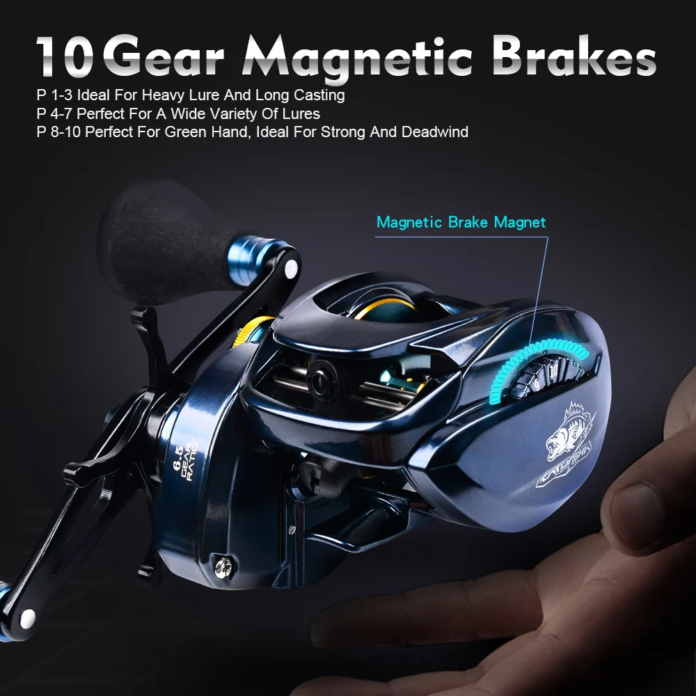 PROBEROS Baitcasting Reel 6.5:1 Gear Ratio 6+1BB 20kg/44lb Drag 243/245g Metal Body Cast Drum Wheel Saltwater Fishing Reel Pesca
