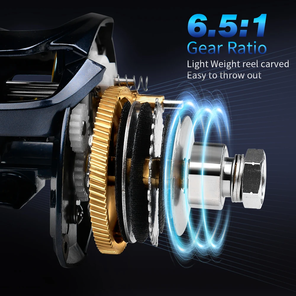 PROBEROS Baitcasting Reel 6.5:1 Gear Ratio 6+1BB 20kg/44lb Drag 243/245g Metal Body Cast Drum Wheel Saltwater Fishing Reel Pesca