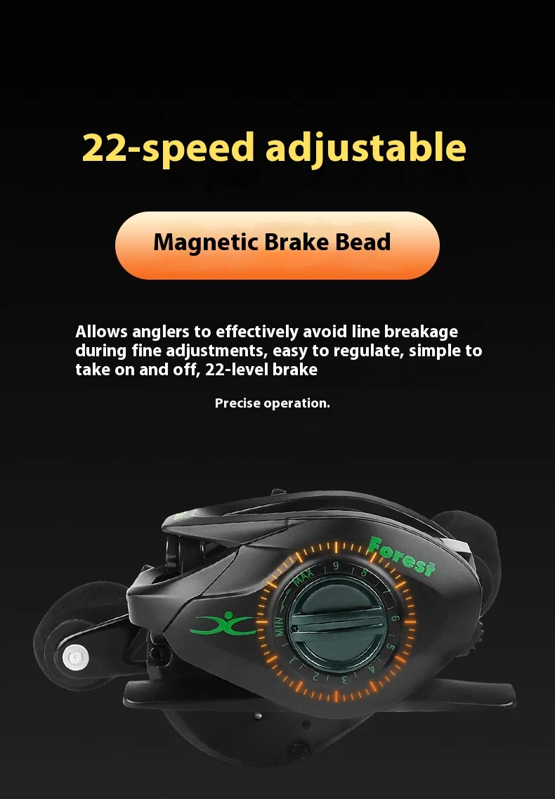 Cayden Sprite Ultra Mini Portable Water Drop Reel 2nd Gen Micro Bait Double Line Cup for Stream Fishing Sports Entertainment