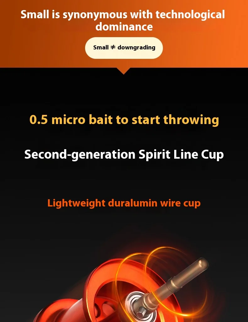 Cayden Sprite Ultra Mini Portable Water Drop Reel 2nd Gen Micro Bait Double Line Cup for Stream Fishing Sports Entertainment
