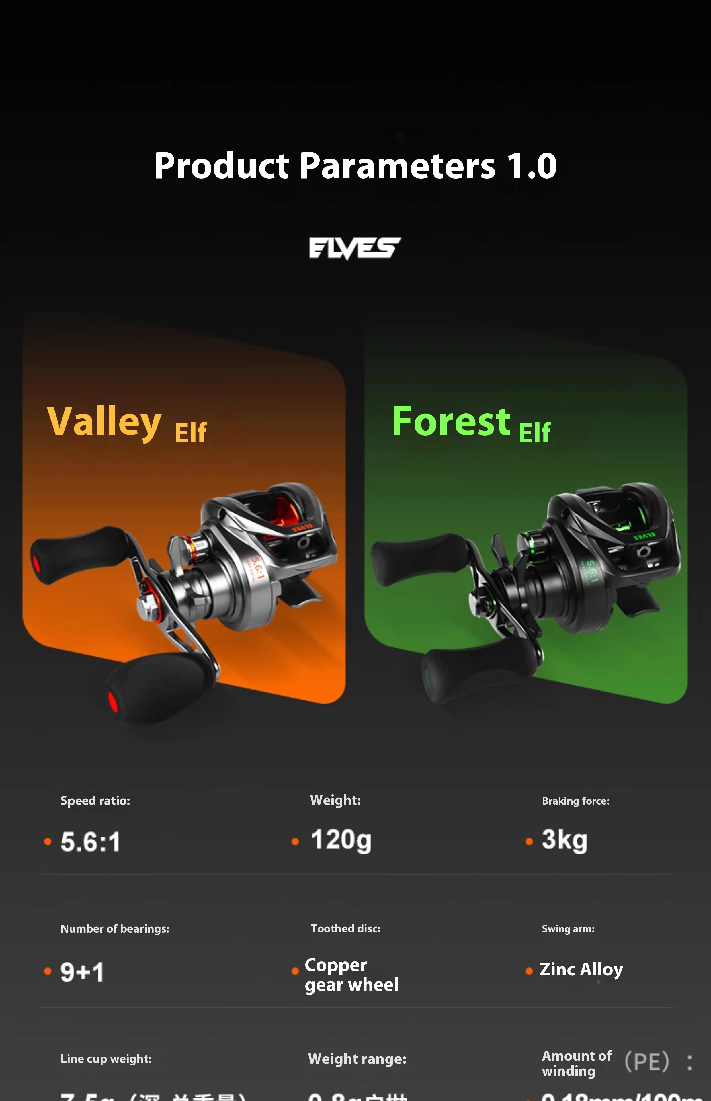 Cayden Sprite Ultra Mini Portable Water Drop Reel 2nd Gen Micro Bait Double Line Cup for Stream Fishing Sports Entertainment