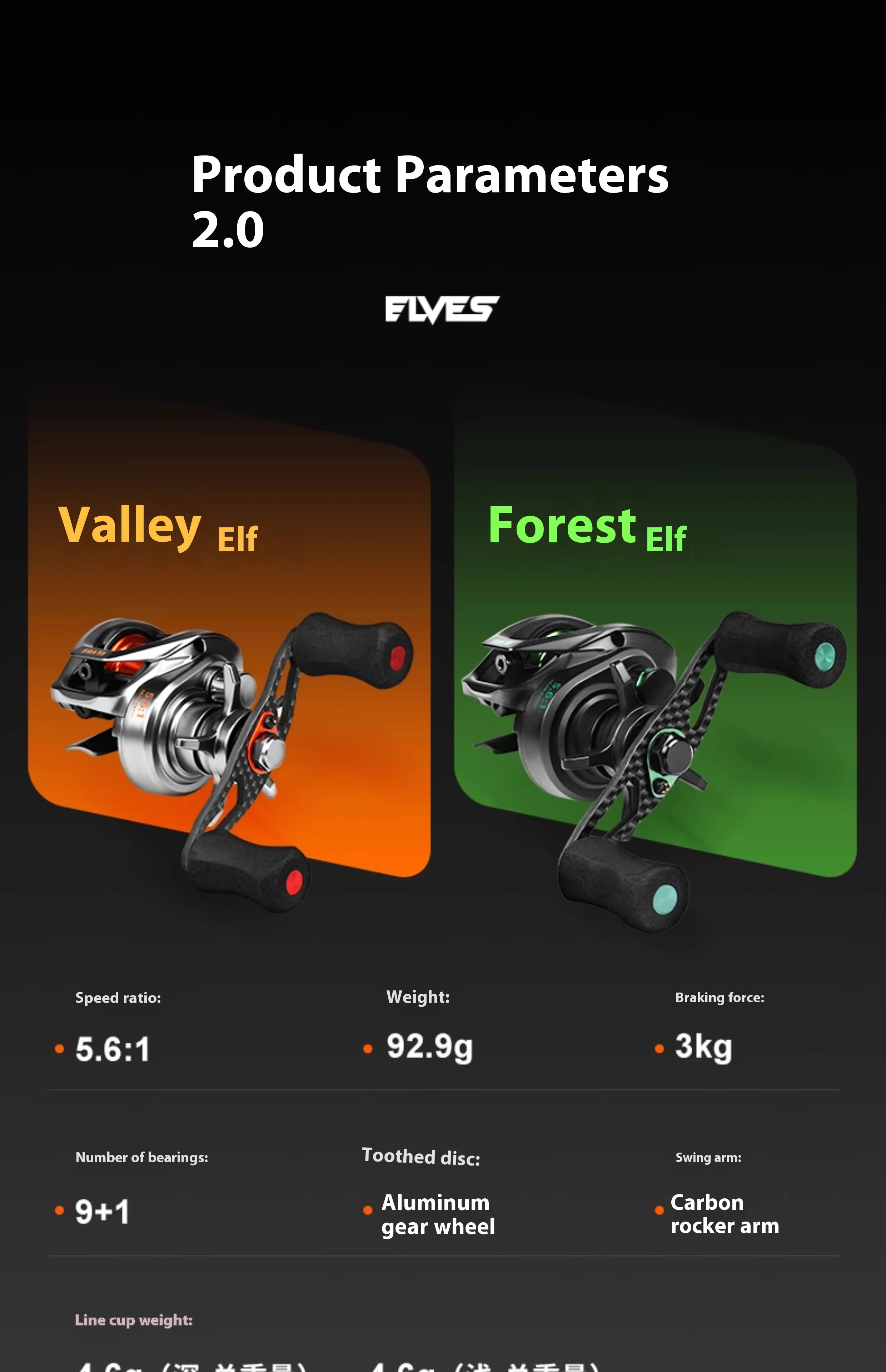 Cayden Sprite Ultra Mini Portable Water Drop Reel 2nd Gen Micro Bait Double Line Cup for Stream Fishing Sports Entertainment
