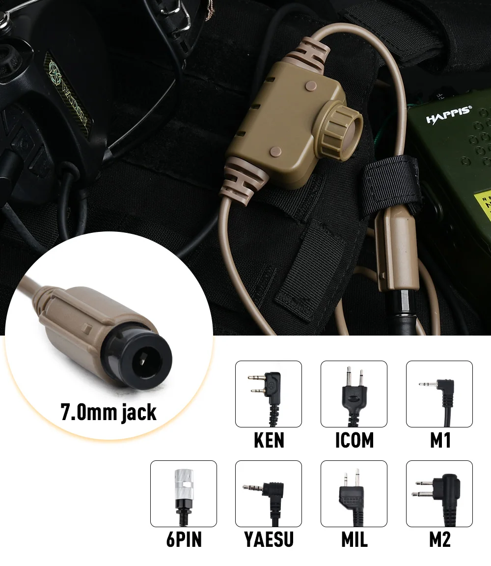 Tactical NEW RAC PTT Military Version WADSN Headset COMTA WST TAC-SKY Earphone Hunting Headphone Baofeng Kenwood 7.0mm Plug PTT