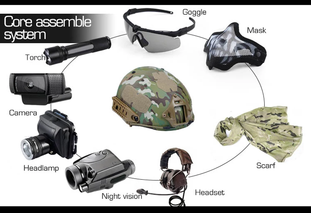 Tactical AF Helmet Shooting Training Air Force Helmet Airsoft Paintball Protective Helmet High Quality Thicking Camo CS Gear