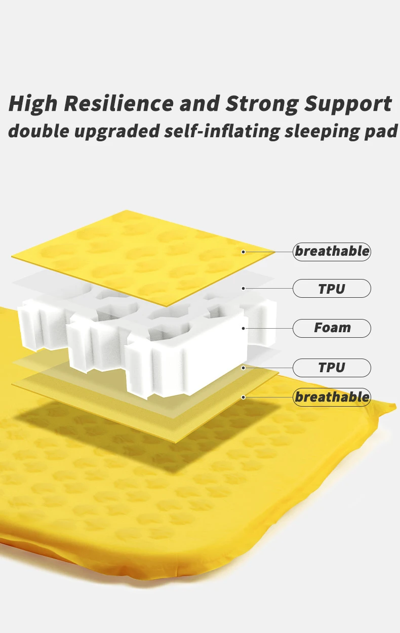 Naturehike R 3.5 Self-inflating Mattress Folding Inflatable Foam Sleeping Pad 20D Nylon TPU Camping Mat Lightweight Beach Travel