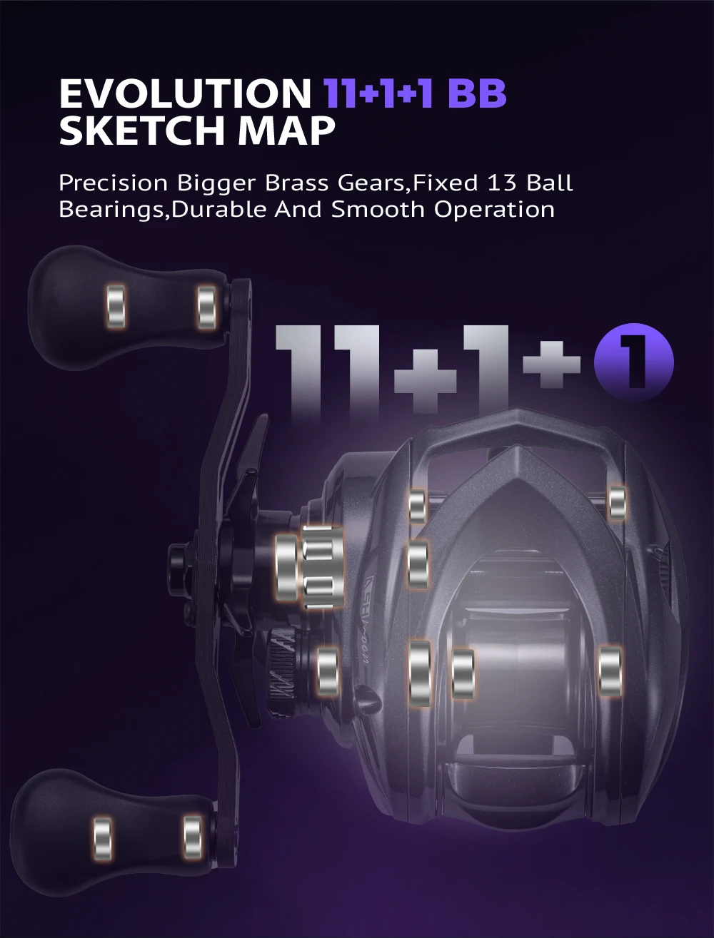 SOLOKING ASHMOON Alloy Baitcasting Reel Ultralight BFS Long Casting Reel 6.3/7.1/8.1 Gear Ratio 6KG Drag Power Fishing Reel